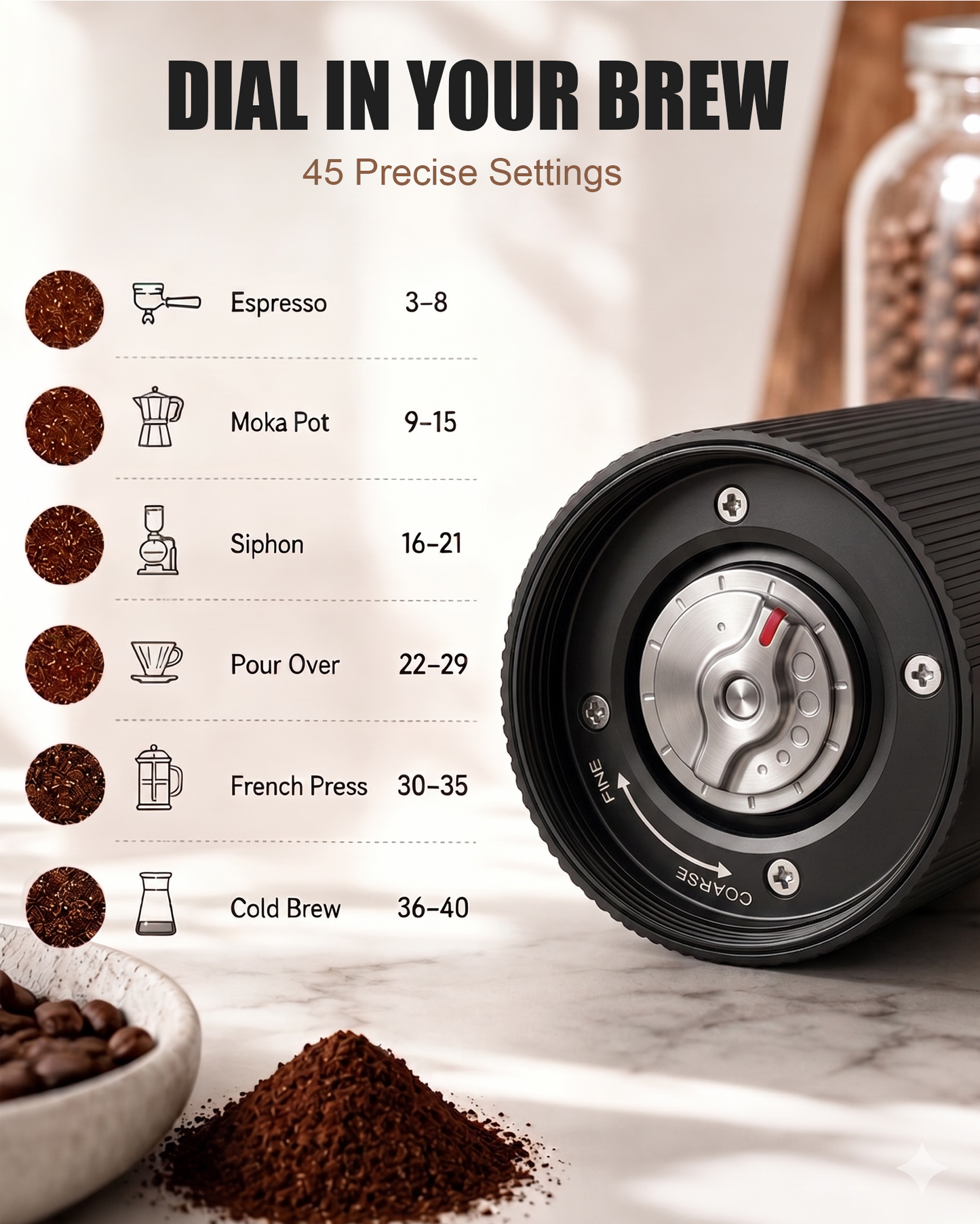 Electric coffee grinder