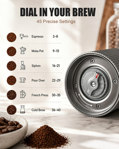 Electric coffee grinder